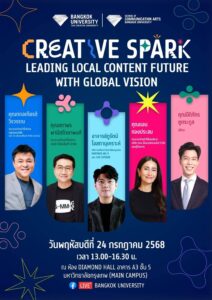 โปสเตอร์งาน