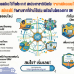คนไทยสมัครได้ทั่วประเทศ! สหประชาชาติเปิดรับ ‘อาสาสมัครออนไลน์’ อย่างต่อเนื่อง  สมัครฟรี ทำงานจากที่บ้านได้จริง พร้อมใบรับรองจาก UN
