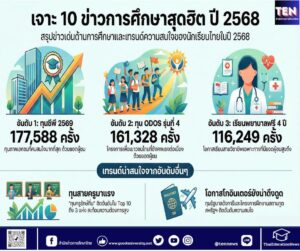 สำนักข่าวการศึกษาไทย (1)