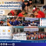 วทจ. รุ่น 8 ผนึกกำลังแพทย์-ทันตแพทย์ จัด CSR ดูแลสุขภาพช่องปากและร่างกาย พร้อมศิลปะสร้างสรรค์ เติมรอยยิ้มเยาวชน มูลนิธิบ้านพระพร
