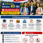 ทุนรัฐบาลโรมาเนียปี 2569 เปิดรับนักศึกษาไทย 40 ทุน เรียนฟรี มีเงินเดือน ครอบคลุม ป.ตรี-โท-เอก