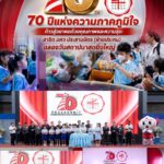 70 ปี แห่งความภาคภูมิใจ ก้าวสู่อนาคตด้วยคุณภาพและความสุข โรงเรียนสาธิตมหาวิทยาลัยศรีนครินทรวิโรฒ ประสานมิตร (ฝ่ายประถม)