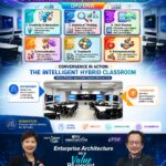 พลิกโฉมมหาวิทยาลัยสู่ Smart Campus ด้วย Enterprise Architecture (EA) DPU จับมือ TCCtech วางรากฐานการศึกษาแห่งอนาคตในยุค AI