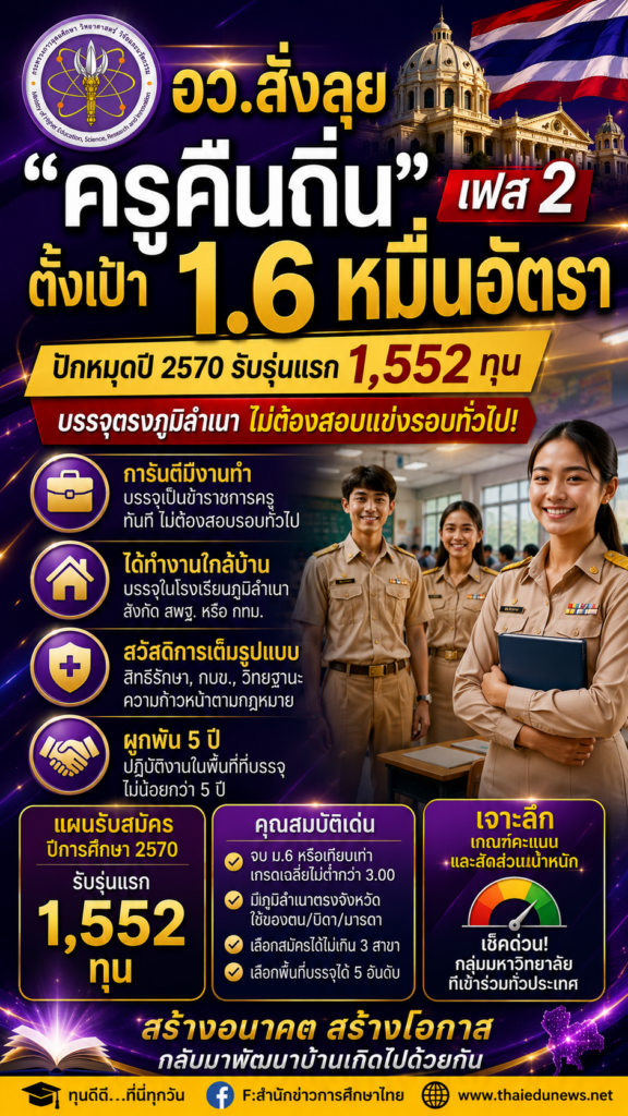 teacher16