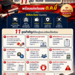 ทุนรัฐบาลจีน ใหญ่สุดแห่งปี 2027-2028 ชี้เป้า 11 จุด “คนไทย” ต้องเตรียมเข้ม พร้อมแข่งกันเอง ต.ค.นี้