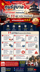ทุนจีน2027