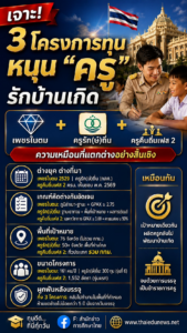 ครูคืนถิ่น191