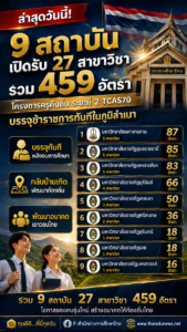 ครูคืนถิ่น202