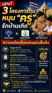 ครูคืนถิ่น203