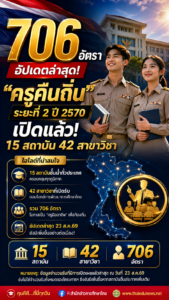 ครูคืนถิ่น231