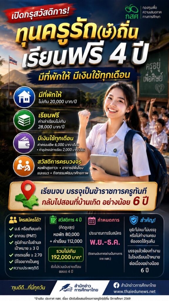 ครู(รักษ์)ถิ่น2570
