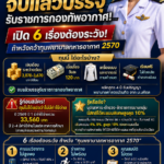 “เรียนฟรี มีเงินเดือน-เบี้ยเลี้ยง จบแล้วบรรจุรับราชการกองทัพอากาศ!” เปิด 6 เรื่องต้องระวัง ถ้าหวังทุนพยาบาลทหารอากาศ 2570
