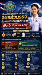 ทุนวิทยาลัยพยาบลาลทหารอากาศ2570