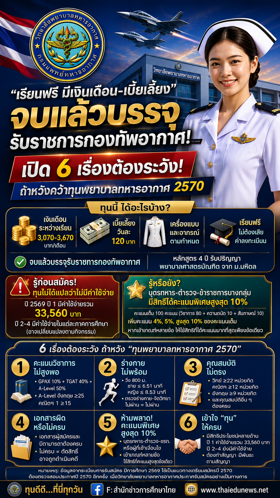 ทุนวิทยาลัยพยาบลาลทหารอากาศ2570