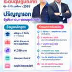 ทำงานไปเรียนไป! สวนสุนันทาเปิดรับ ป.โท–ป.เอก “รัฐประศาสนศาสตร์” ปี 69 เรียนเฉพาะวันหยุดสุดสัปดาห์ ออนไลน์ผสมออนไซต์