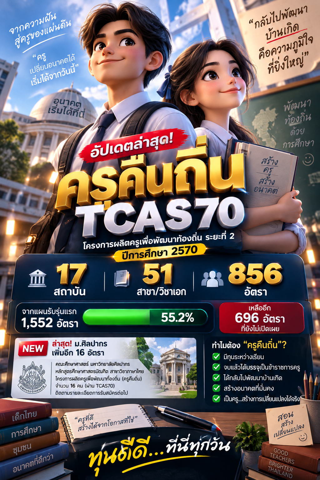 ครูคืนถิ่น2570