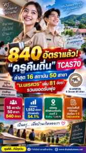 ครูคืนถิ่นระยะ2