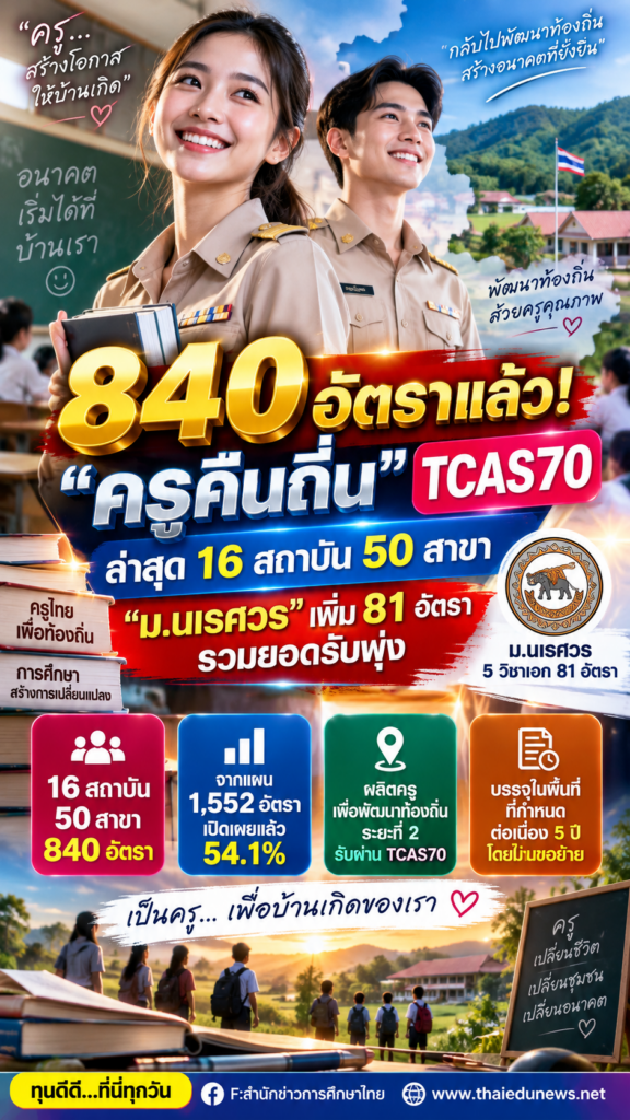ครูคืนถิ่นระยะ2