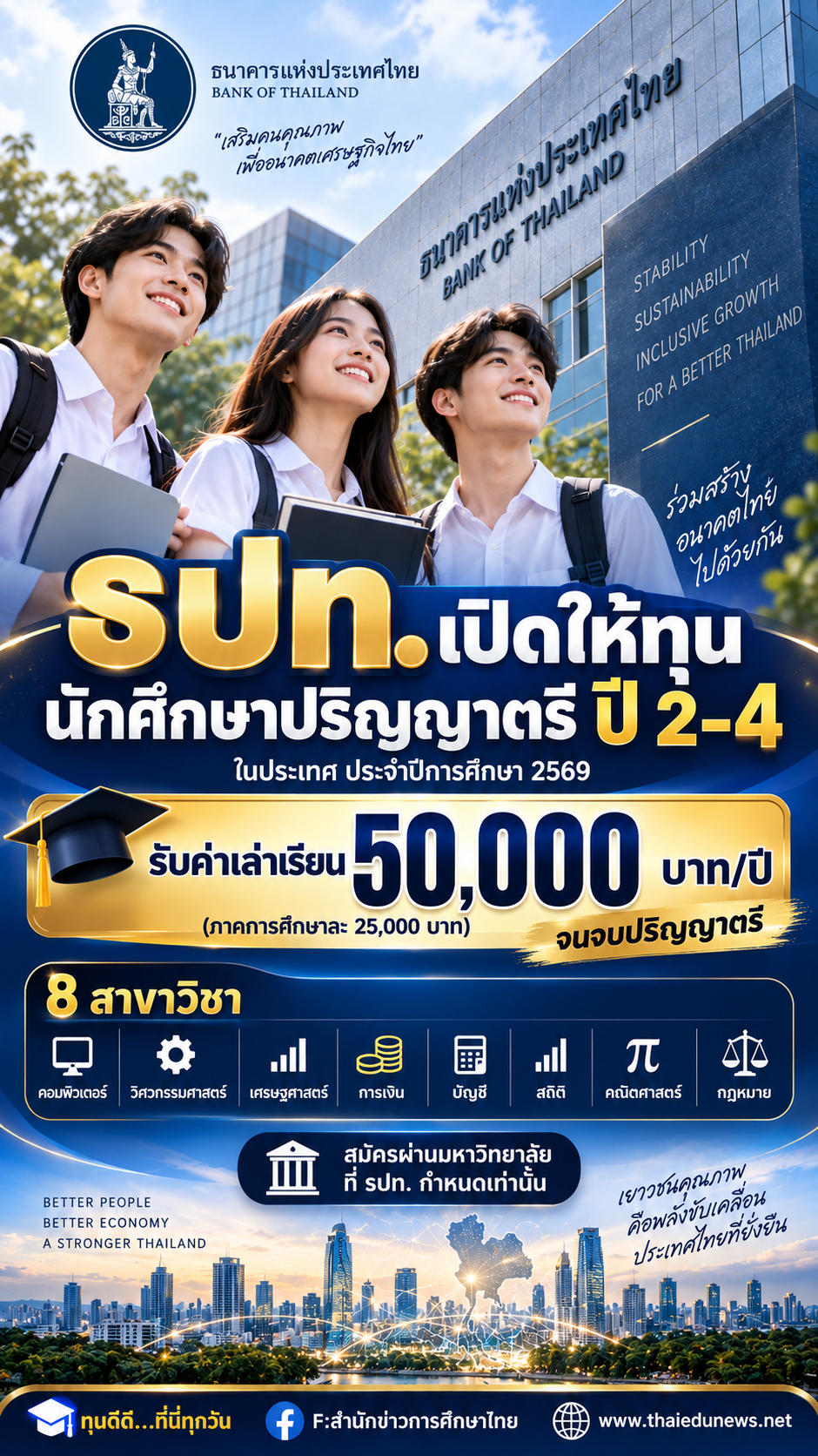 ทุนแบงค์ชาติ2569