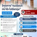 มข.ให้“ทุนเรียนดี มีน้ำใจ ไปอังกฤษ”แก่นศ.เรียนดีมีจิตอาสา ไปพัฒนาทักษะ ที่สหราชอาณาจักรฟรี