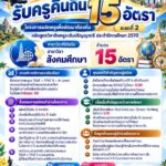 ม.ราชภัฏนครศรีธรรมราช เปิดเกณฑ์คัดเลือก โครงการผลิตครูเพื่อพัฒนาท้องถิ่น ระยะที่ 2 ปีการศึกษา 2570