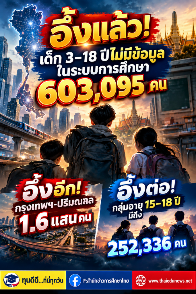 จำนวนเด็กหลุดระบบการศึกษา2568