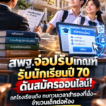 สพฐ.จ่อปรับเกณฑ์รับนักเรียนปี 70 ดันสมัครออนไลน์! ถกโรงเรียนดัง ทบทวนเวลาสำรองที่นั่ง–จำนวนเด็กต่อห้อง