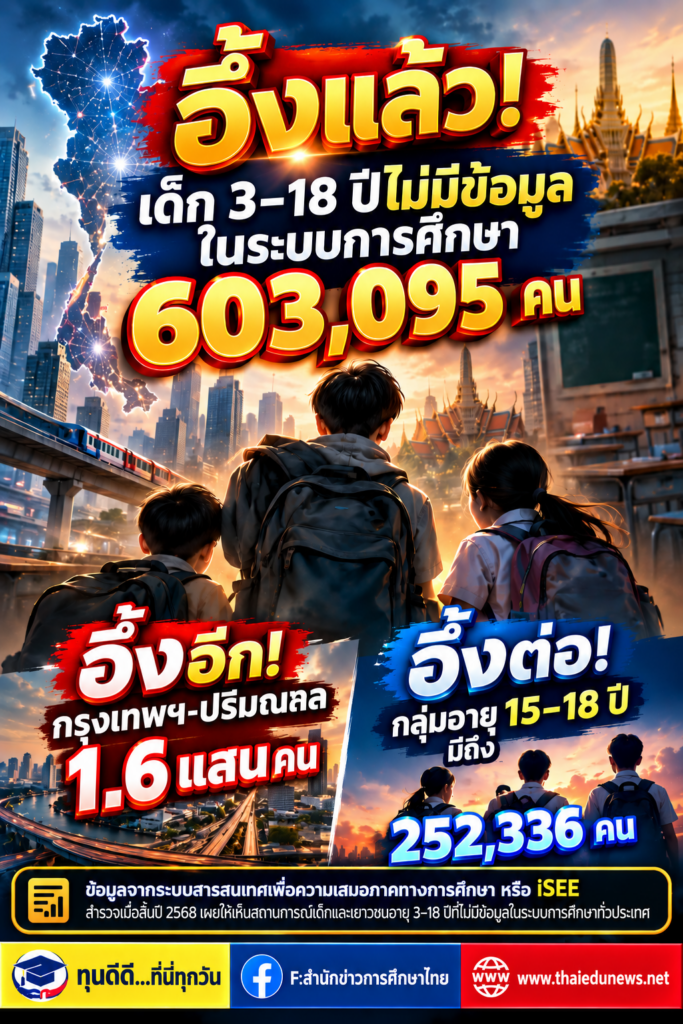 สำรวจจำนวนเด็กหลุดระบบการศึกษา2568